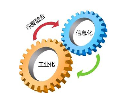 珠海兩化融合貫標補貼