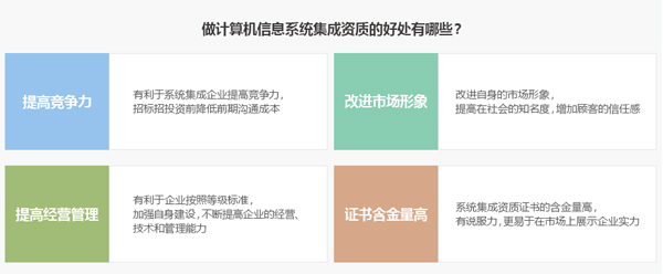 邦企信息分享企業(yè)做信息系統(tǒng)集成資質(zhì)的4大好處！