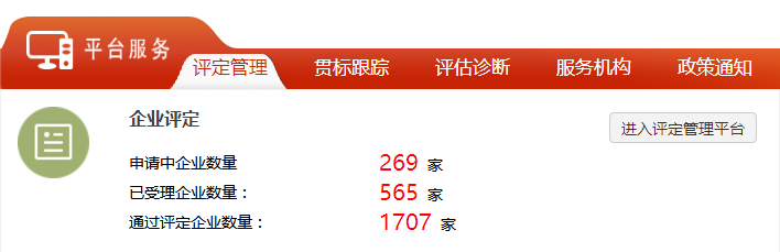 抓緊了！截止目前一共有1707家企業(yè)通過(guò)兩化融合貫標(biāo)評(píng)定！