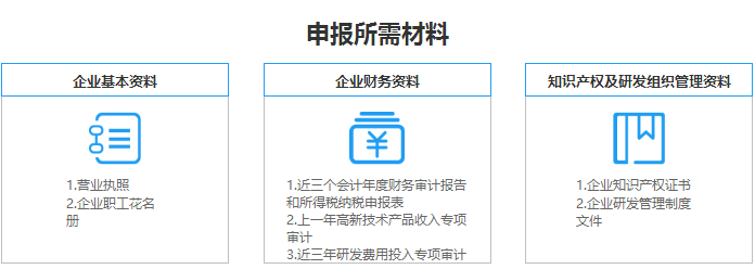 2018珠海高新企業(yè)認(rèn)定申報(bào)需準(zhǔn)備的3大類(lèi)材料