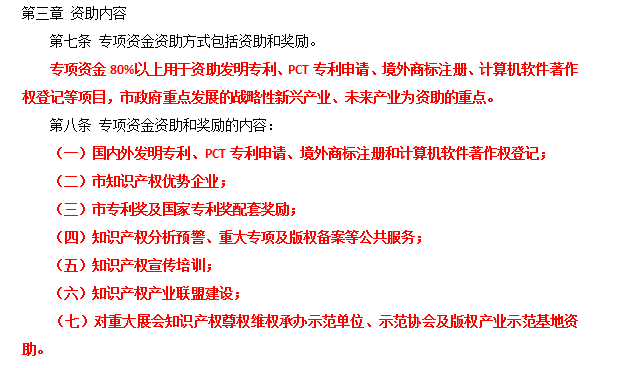 深圳市知識產(chǎn)權(quán)專項資助和獎勵內(nèi)容7個要點(diǎn)