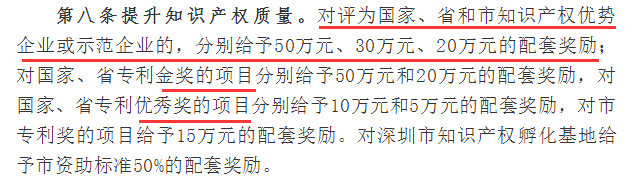 在知識(shí)產(chǎn)權(quán)專利方面拿過這些獎(jiǎng)的寶安企業(yè)可以拿到高達(dá)50萬補(bǔ)貼！