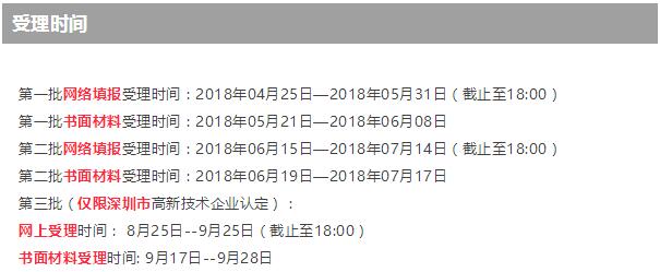 第一批都要結(jié)束了，您還不知道高新技術(shù)企業(yè)培育入庫申請時(shí)間？