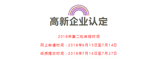 第二批申報高企認(rèn)定明天開始申報，你準(zhǔn)備好了嗎？