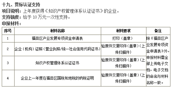 誰說貫標(biāo)沒補(bǔ)貼！福田企業(yè)準(zhǔn)備好這4項(xiàng)資料就可以領(lǐng)10萬！