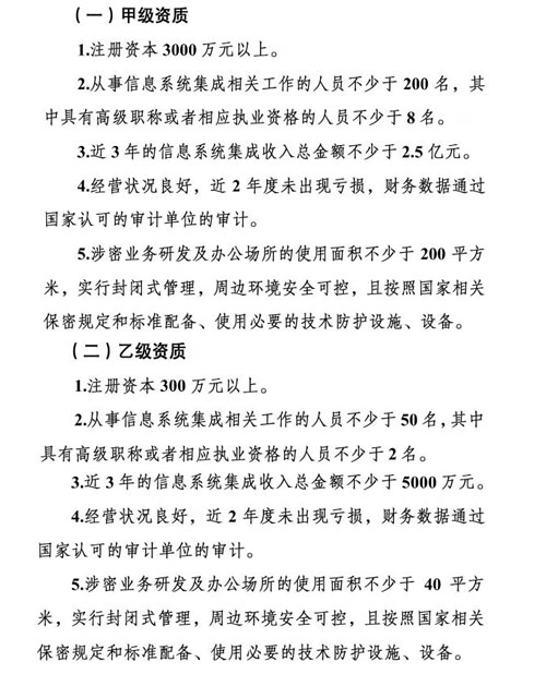 這10個(gè)條件都不滿足，你還想做涉密信息系統(tǒng)集成甲乙級？