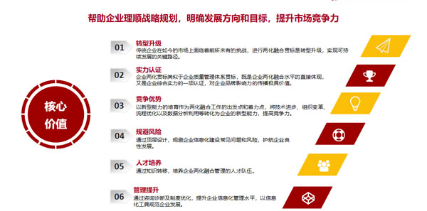 熱烈祝賀邦企信息成功備案國家兩化融合管理體系貫標咨詢服務(wù)機構(gòu)