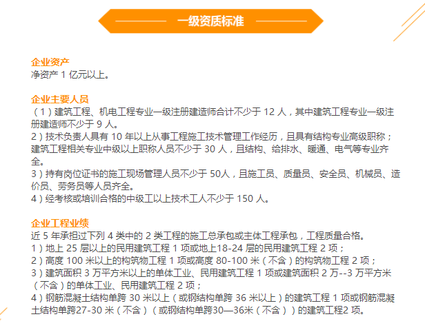 邦企信息揭秘9大建筑工程施工總承包資質(zhì)申報(bào)要求！