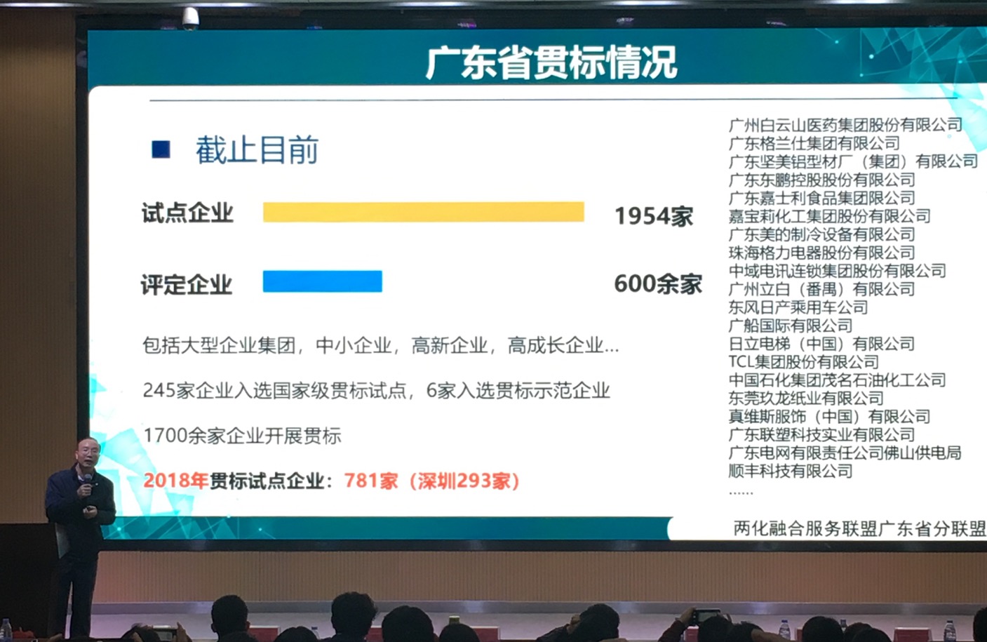 企業(yè)如何加速轉(zhuǎn)型？如何申請(qǐng)兩化融合貫標(biāo)? 深圳邦企信息助力企業(yè)經(jīng)濟(jì)發(fā)展