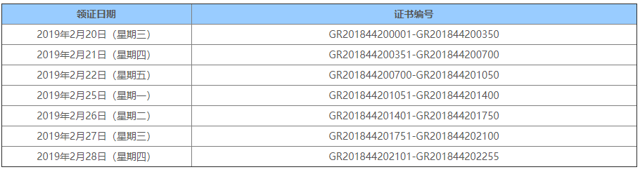 深圳市2018年第一批國家高新技術(shù)企業(yè) 可領(lǐng)證啦！