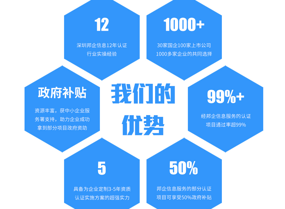 （技術(shù)改造）項目申報_13